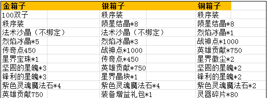 图片: {AABC3EDC-7D8D-4319-84C3-60DA8296768F}.bmp