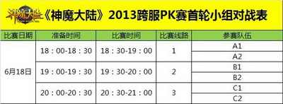 图片: 图2《神魔大陆》2013跨服PK赛首轮小组对战表.jpg