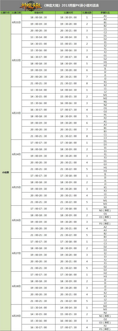 图片: 图1《神魔大陆》2013跨服PK赛小组赛对战表.jpg