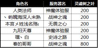 图片: 第18期名单.jpg