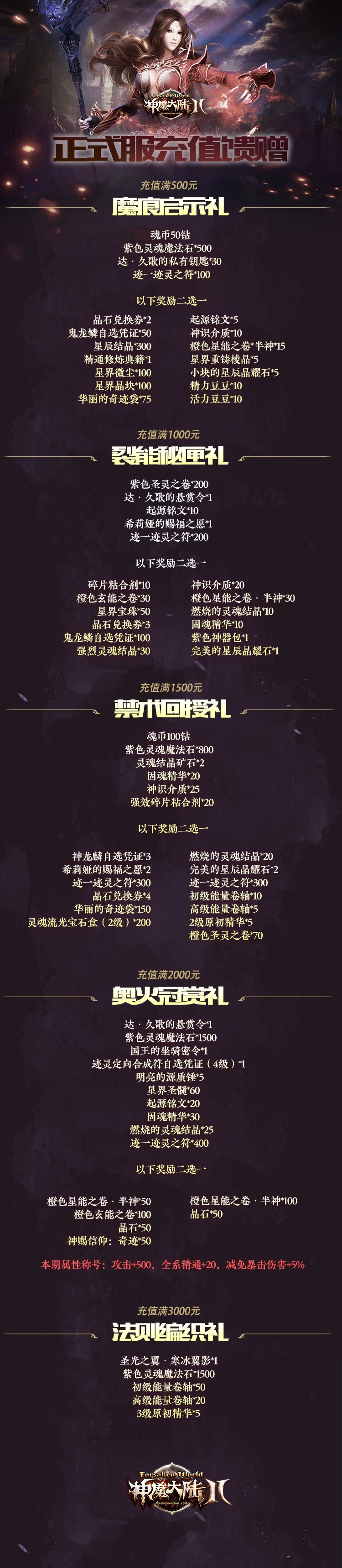 图片: 充值回馈1219-正式服老服.jpg