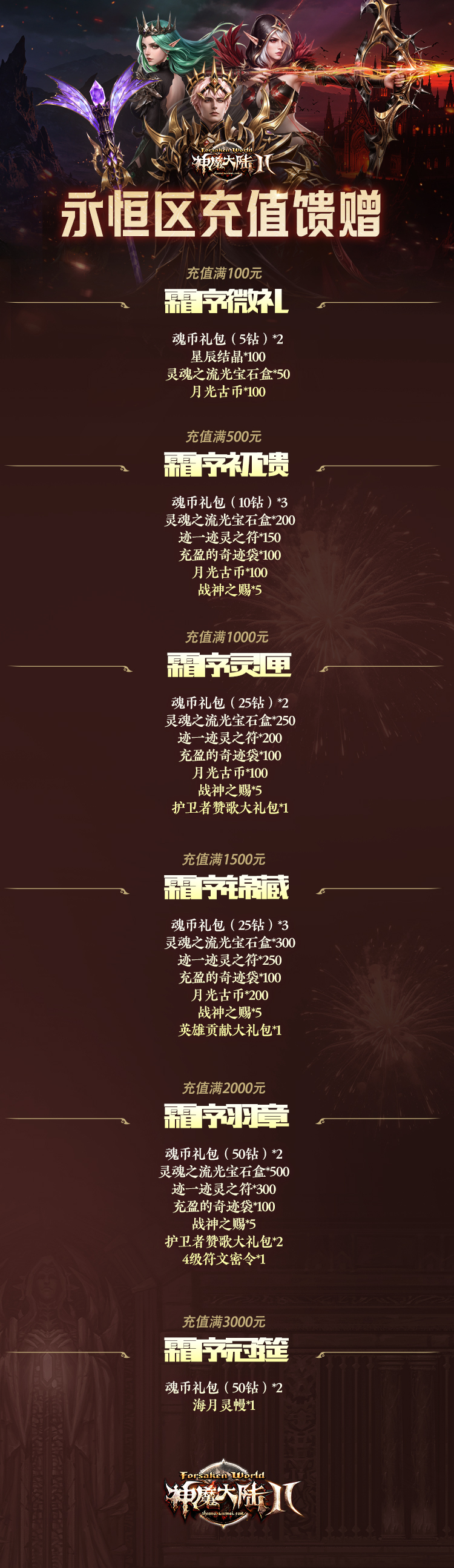 图片: 充值回馈1016-永恒区.jpg