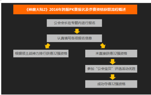 图片: 图3.png