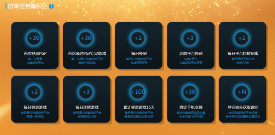 图片: 平台积分获取明细.png