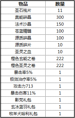 图片: {87708DEE-2257-4FB6-88AA-EE74CEAA8616}.png