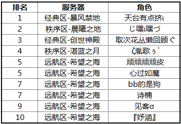 图片: {82542CFF-2DC9-44DF-8731-5DA0B62C7EE0}.png