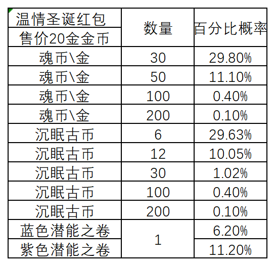 图片: 新2024-12-10_154240_1034694_sheet0(2).png