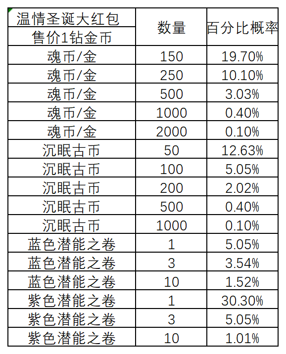 图片: 2024-12-10_154240_1034694_sheet0(1).png