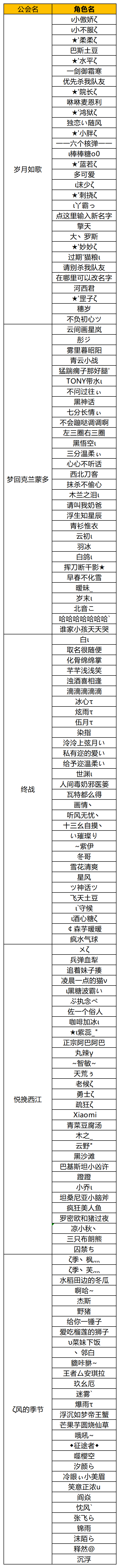 图片: 公会赏金榜结榜二期发奖_发奖.png