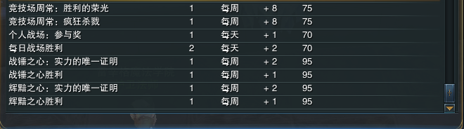 图片: 4获取活跃度列表3.png
