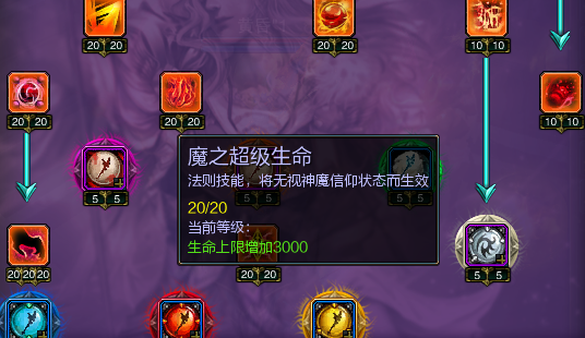 图片: 2.法则化技能.png
