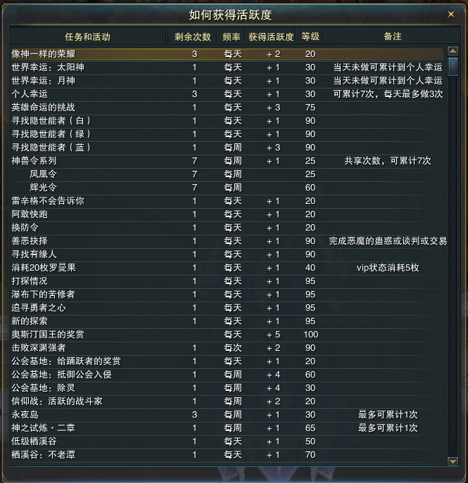 图片: 2获取活跃度列表1.png