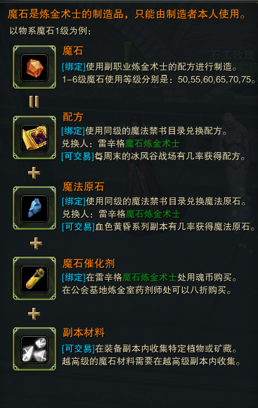 图片: 4.魔石生产公式.png