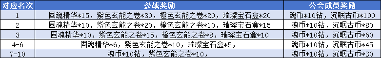 图片: WOA20250718-100210.png