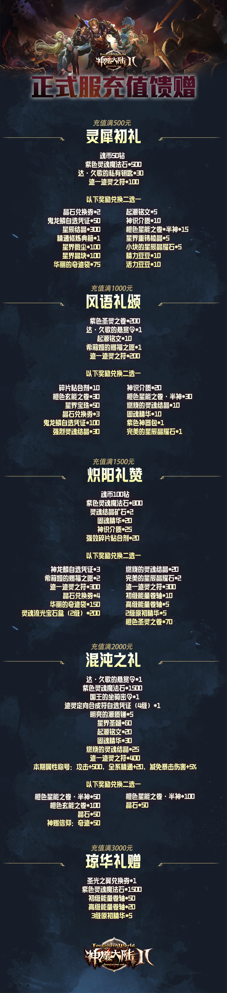 图片: 正式服充值促.png